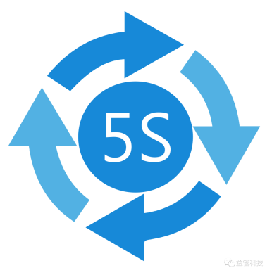 这个月5s落地,下个月5s效果反弹!现场5s到底要怎么才能长效保持