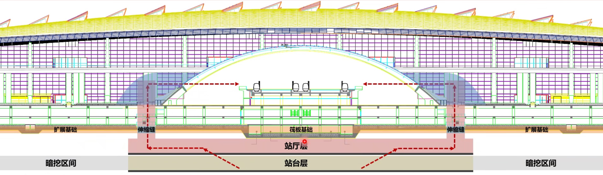 北京轨道交通第三期建设规划线路之r4线