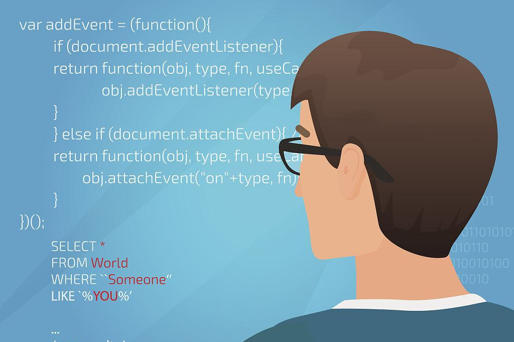 开放代码解析器功能:chatgpt plus的技术合作伙伴