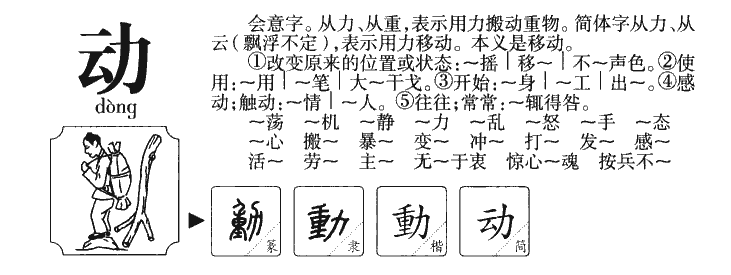 解读论语223——曾子将死之时还不忘教育孟氏接班人!