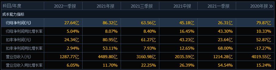 中国电建股票行情图片