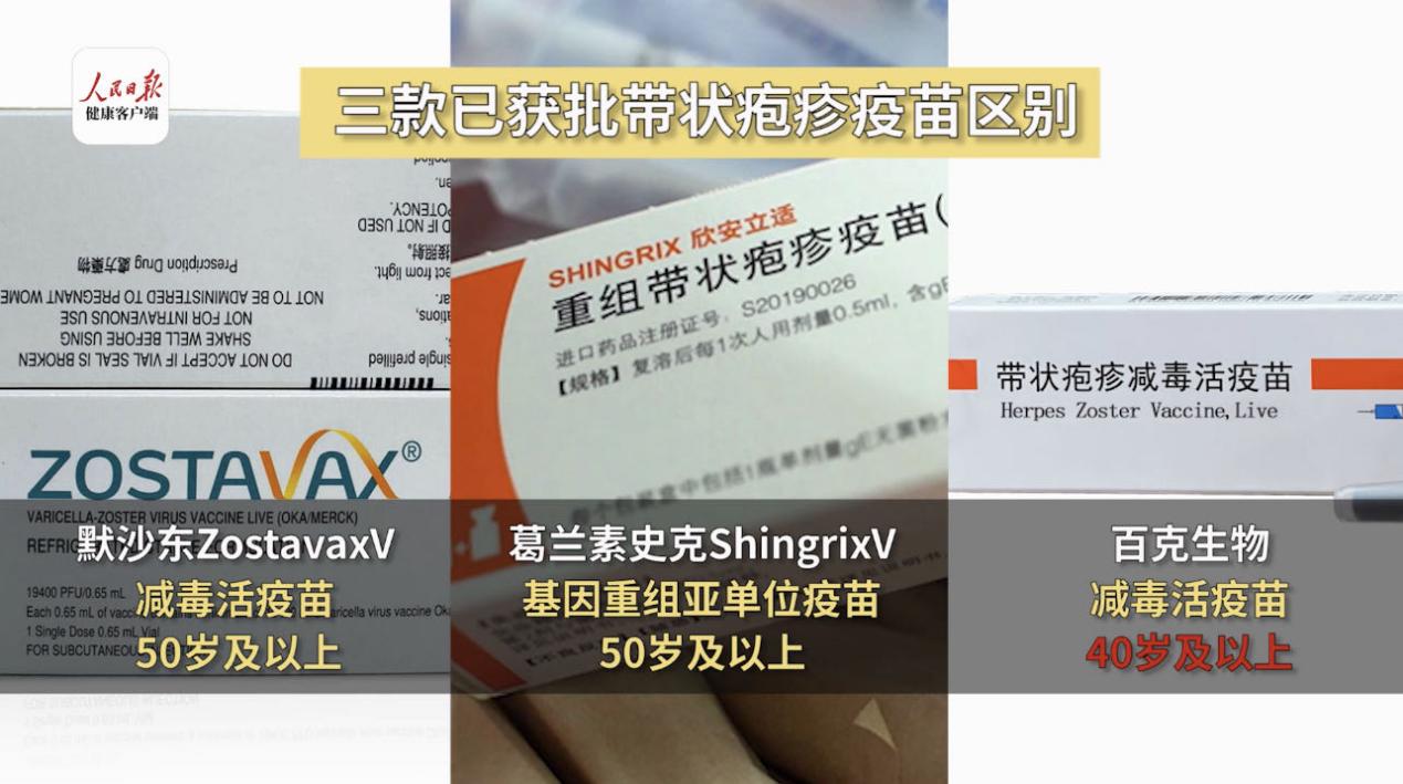 国产带状疱疹疫苗上市,专家:40-50岁人群受益最大
