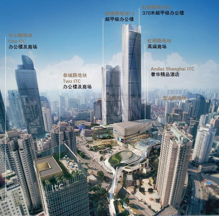 徐家汇中心itc飞速建设的五年,实景比效果图更惊艳近10年的等待