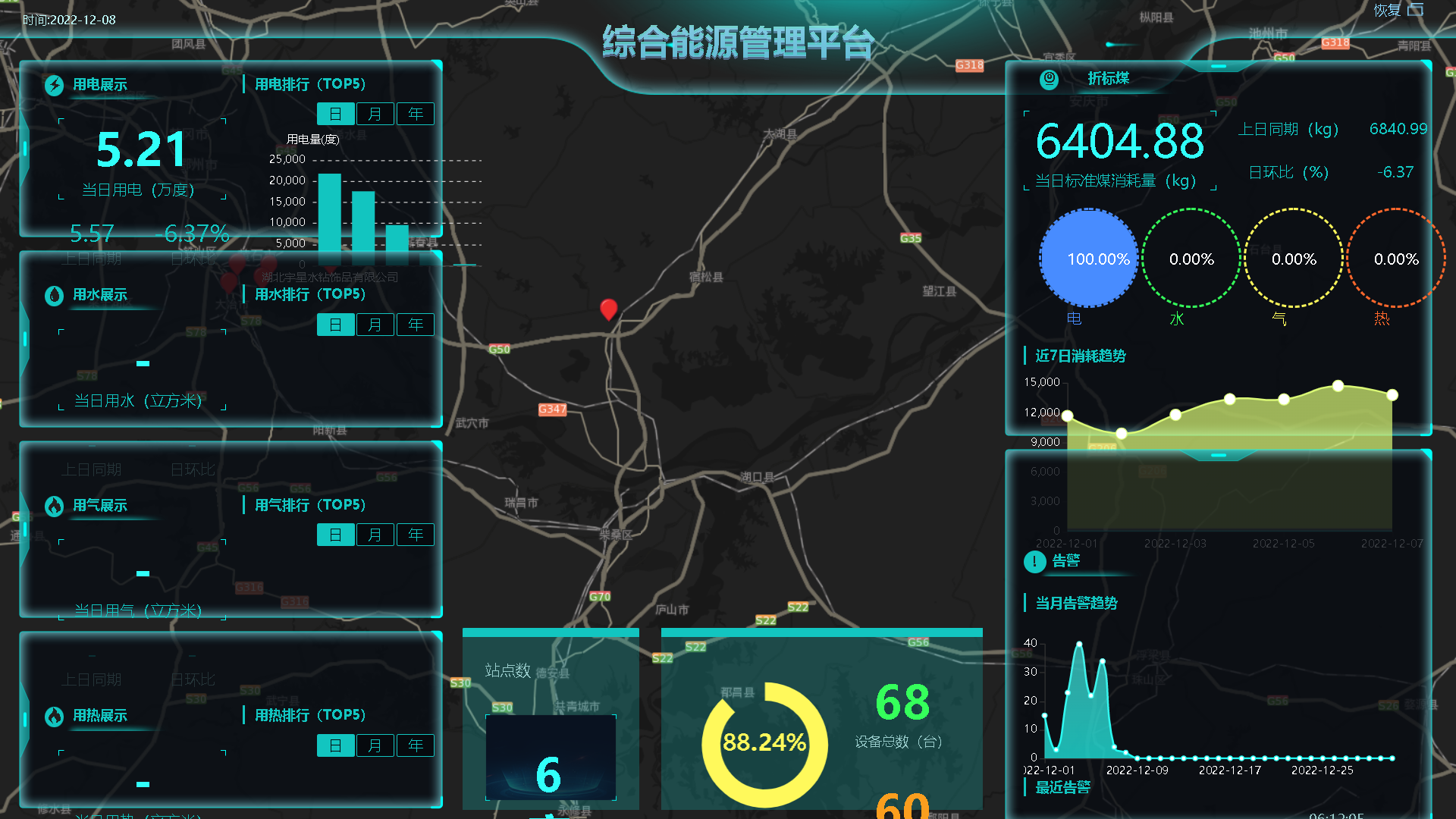 综合能源管理系统供应商—瑜岿科技