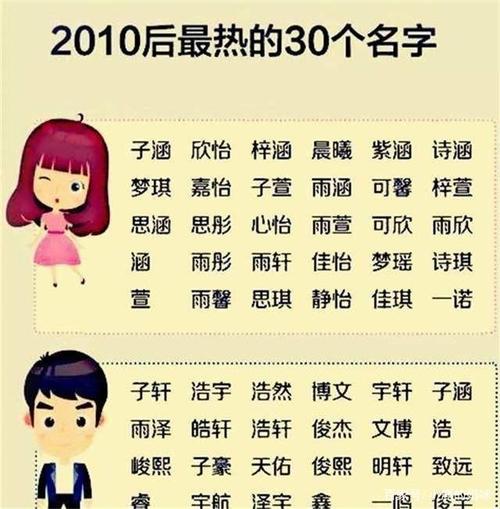 父亲姓"姜",给孩子起的名字令人"拍手叫绝",一般人想不到