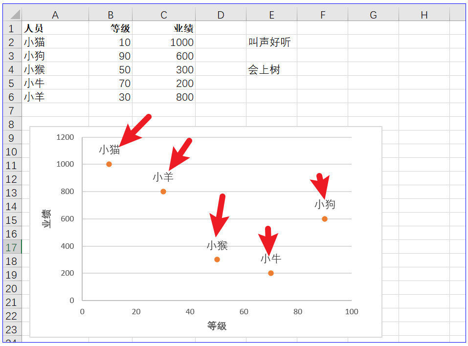 添加标图片