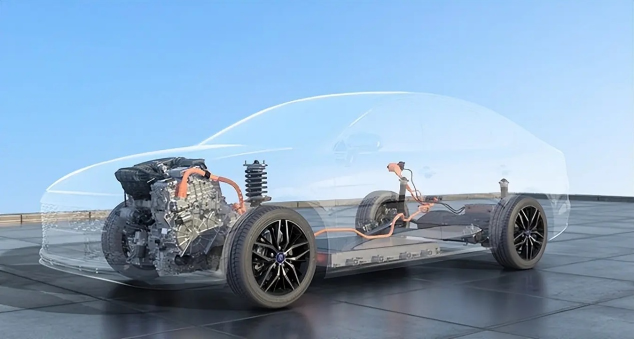 纯电,插电式混动和增程式混动怎么选择?