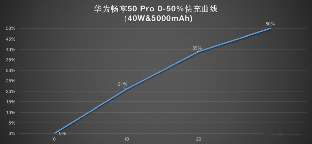 华为畅享max屏幕尺寸图片