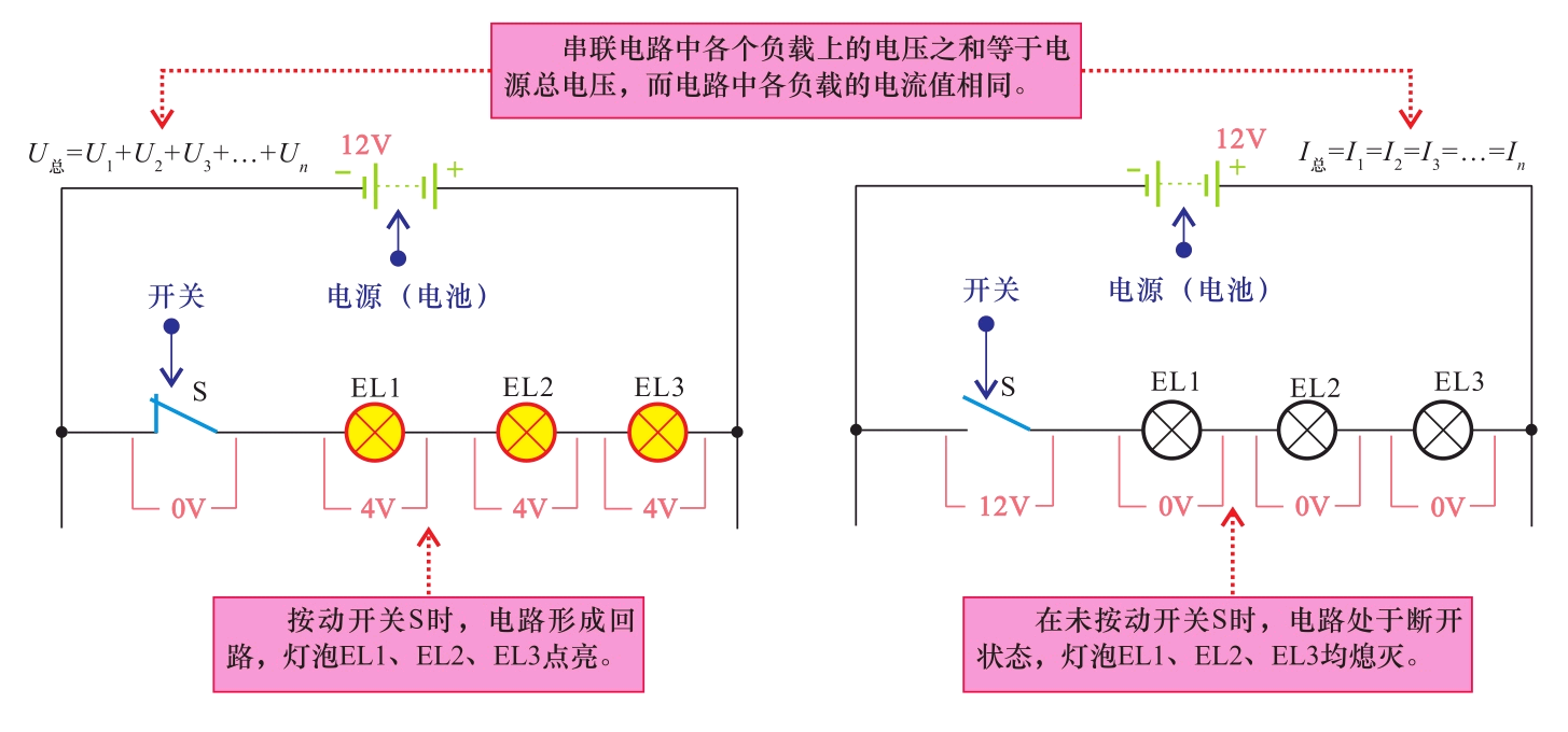 电路基本知识 图文详解电路通路