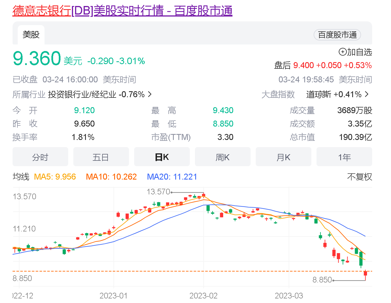 美国“引爆”危机后，欧洲也开始崩了，拜登制造了一场灾难！