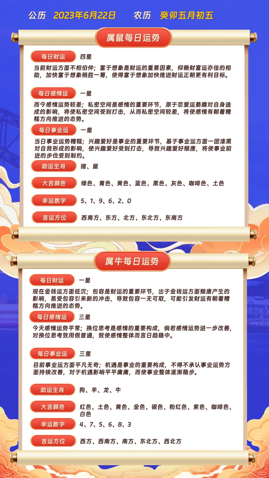 生肖运势播报今日(生肖今日运势大全)