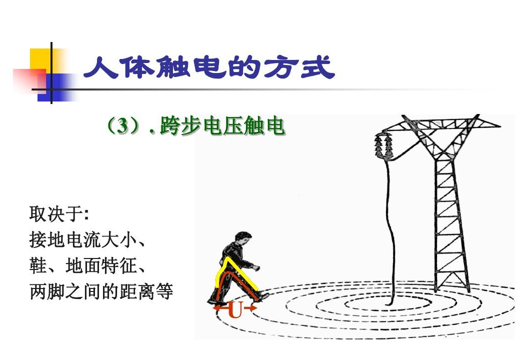 电压是什么,安全电压是什么 电压是什么,安全电压是什么