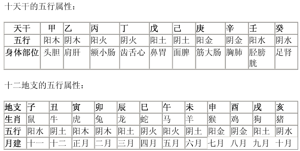 不怕七月半鬼