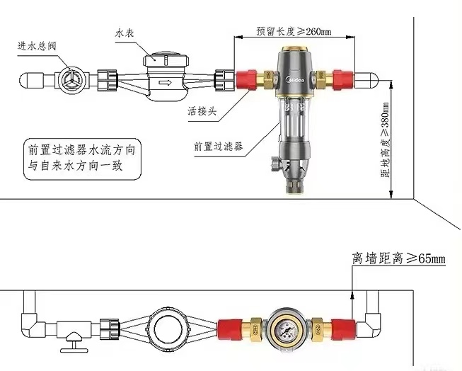 前置过滤器预留尺寸图图片