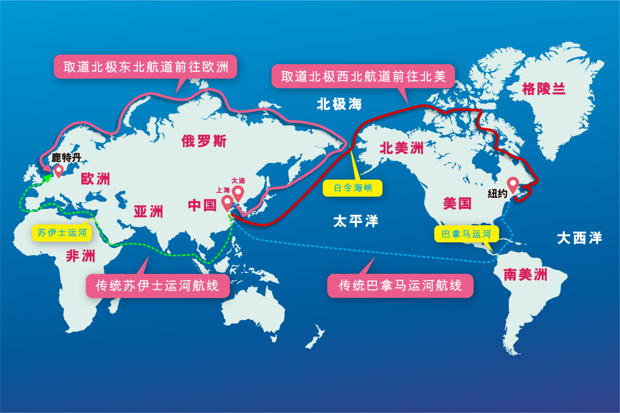 美国为何坚决要肢解俄罗斯?解析世界岛和远东出海口的重要性