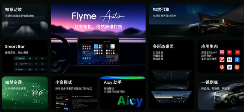 lynk flyme auto发布,魅族归来能再现当年的m8时刻吗?