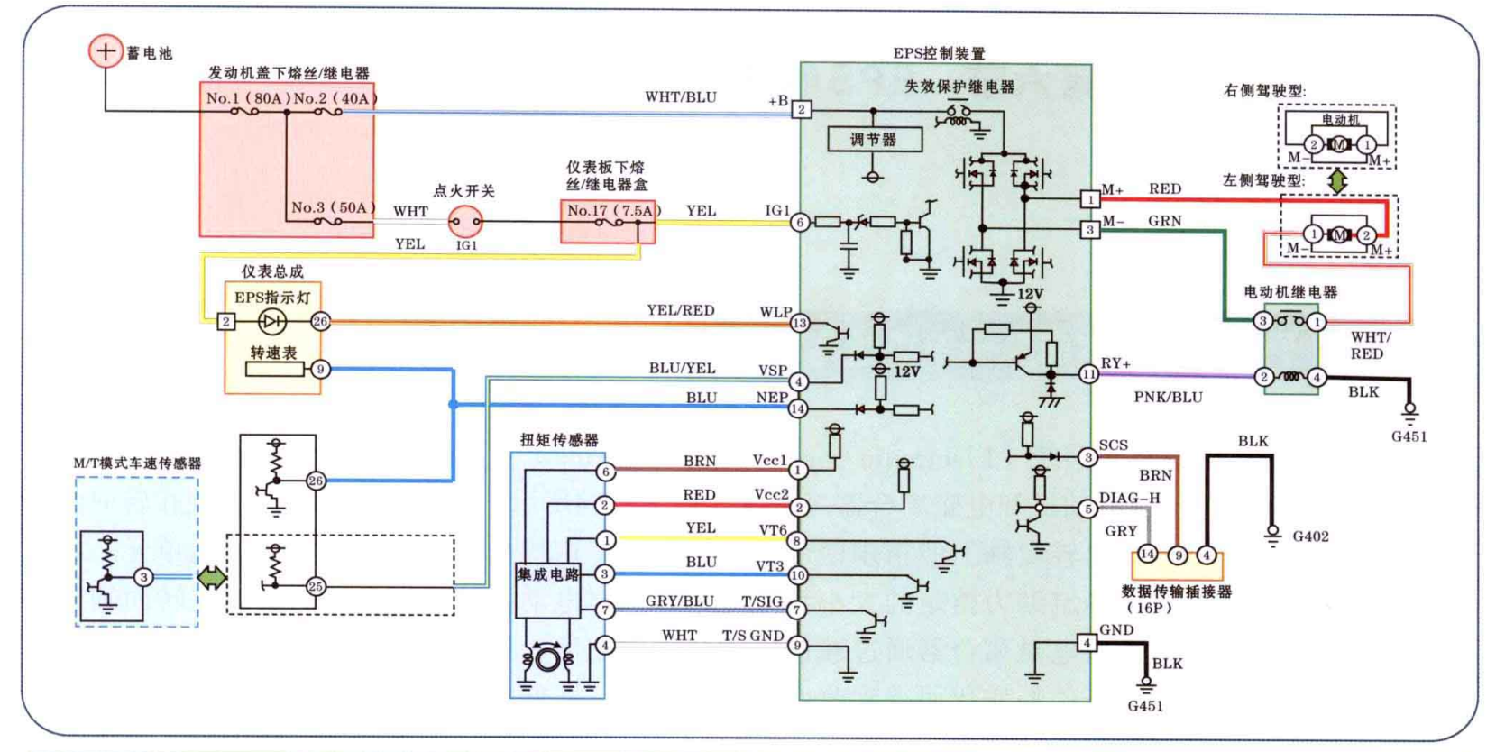 夏利转向助力接线图图片