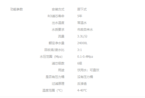 康丽根净水器怎么样?