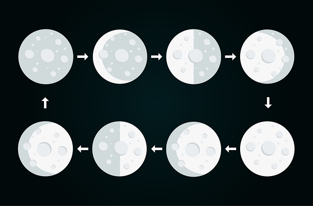 深入解析二次吸引的意义与技巧
