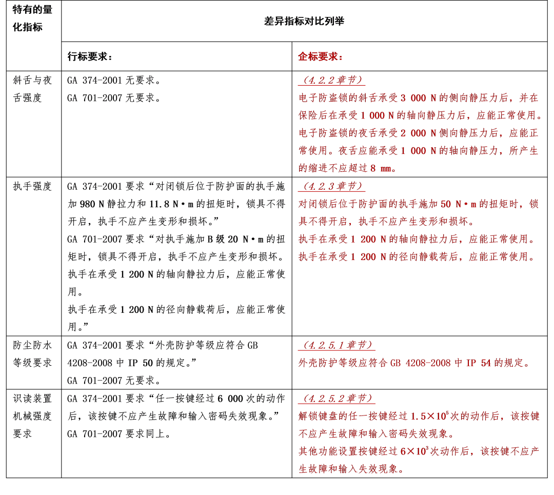 pmo访谈︱专访安朗杰pmo经理 joshua qin