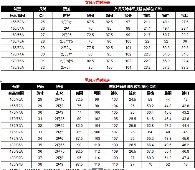 男装尺码大全裤子图片