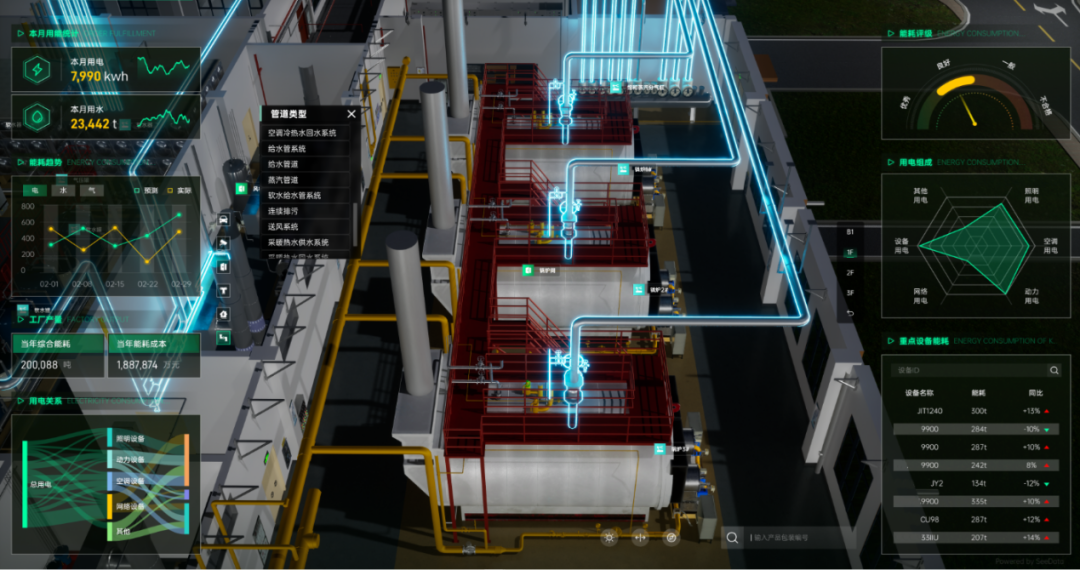 威士顿mes系统:构建智能透明工厂