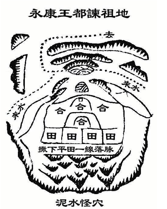 一起学《人子须知》65-以三停定茓|永康王都宪祖地泥水怪茓