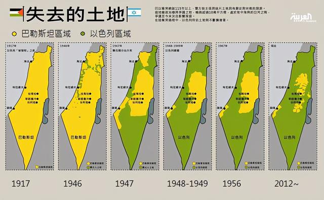 以色列和巴勒斯坦地图图片