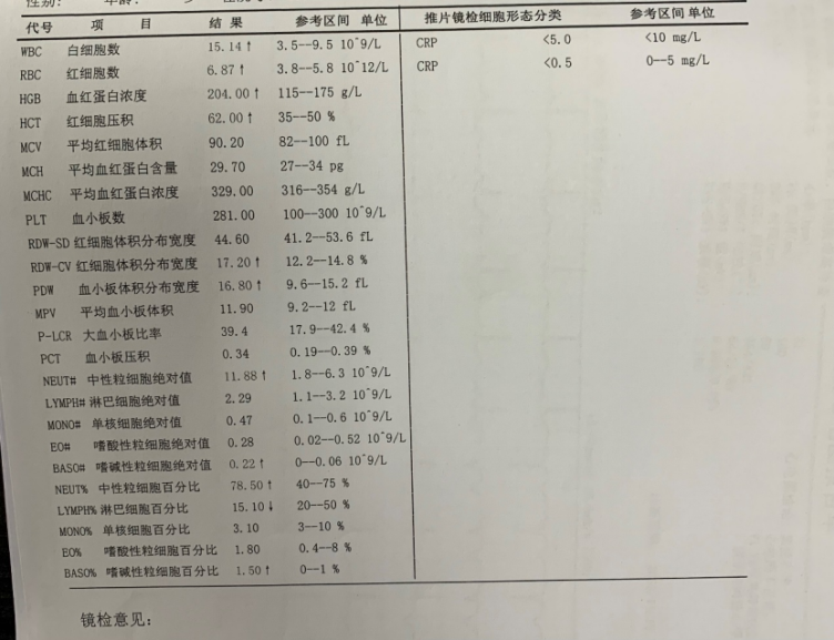 从一个病例认识「真性红细胞增多症」