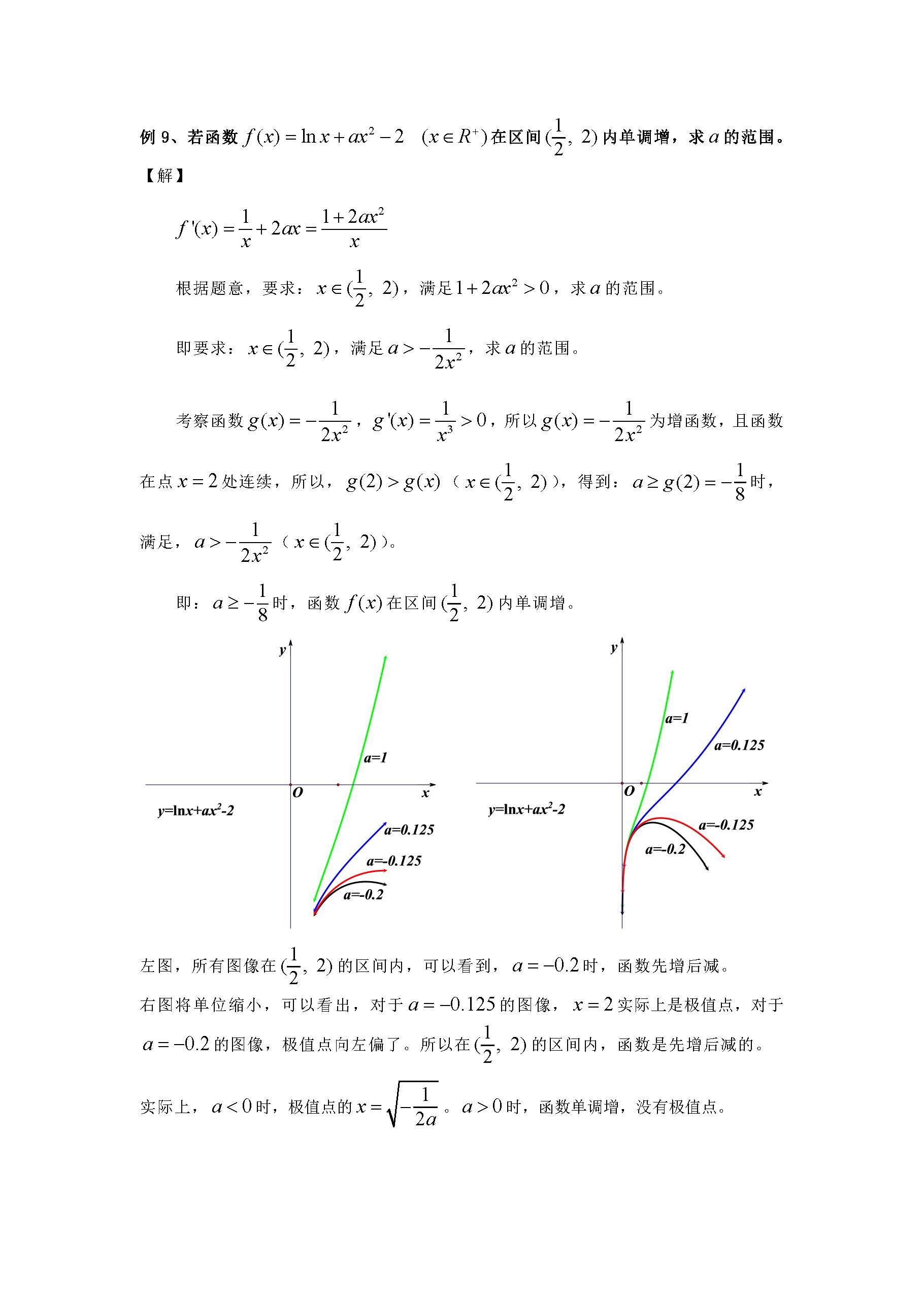 讨论函数单调性的导数题,配有函数图像,方便理解(二)