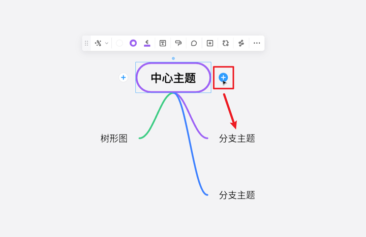 ppt怎么添加树状图图片