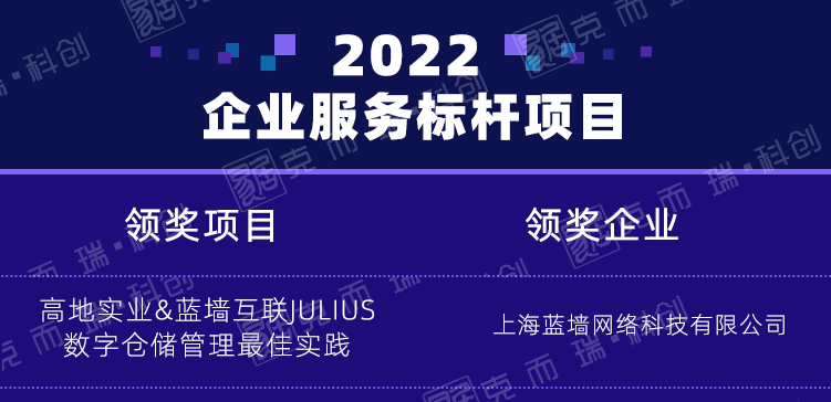 玉汝於成,藍牆互聯12月獎項一覽