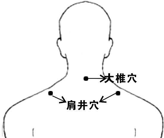肩部穴位 baijiahao.baidu.com