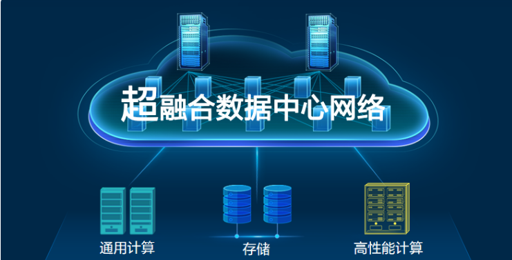 超融合数据中心网络，超融合数据中心建设方案