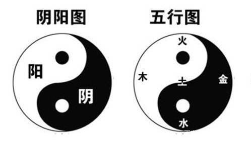 为民而贤明:董仲舒阴阳五行学说中的君主之道