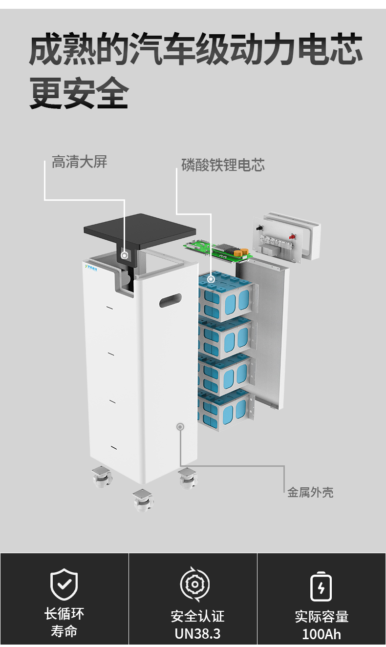 海外家庭储能市场蓬勃发展的动力与受益者