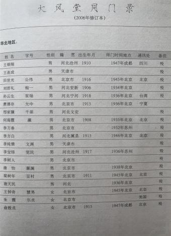 当代书画名家——谢秉均