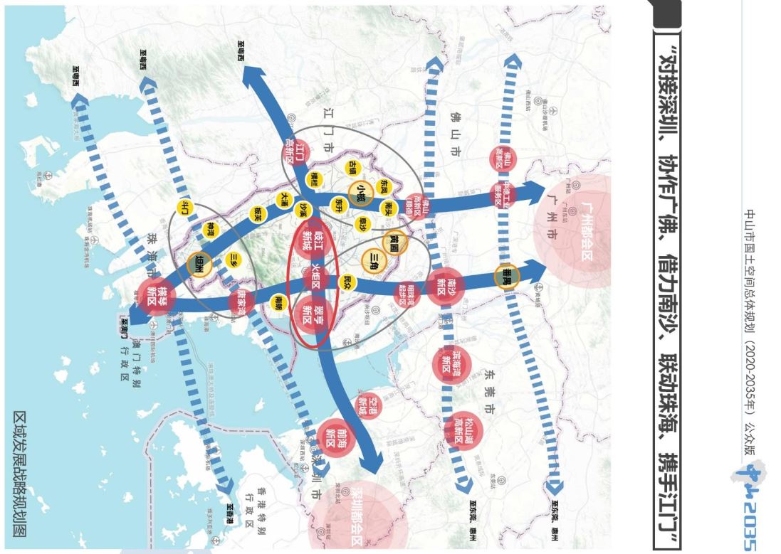 《中山市国土空间总体规划》阅读分享,看清城市发展方向