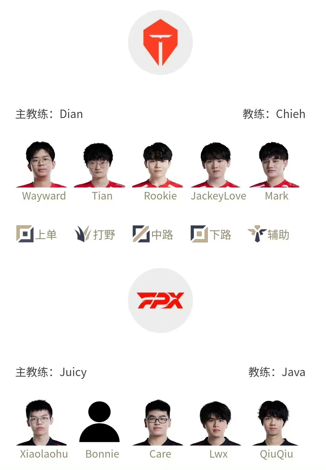 uzi首发登场!夏季赛最重量级比赛日来临,三大流量队齐聚一堂!