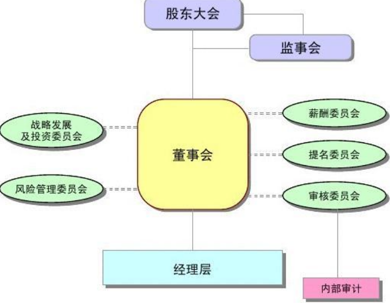 豪门风波!儿子董事长职位被免后,反起诉72岁父亲