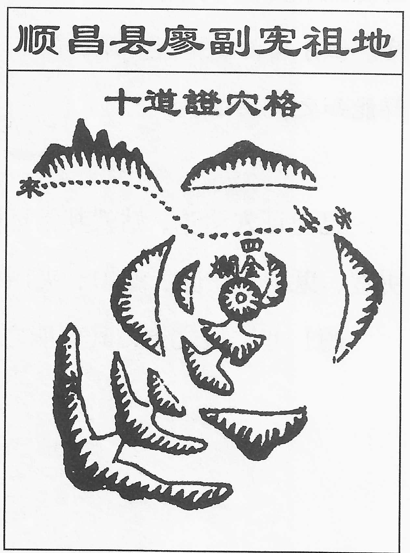 一起学《人子须知》55-论天心十道证茓|顺昌县廖副宪祖地