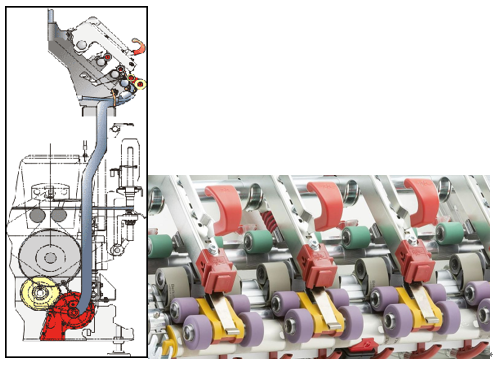 最近突然流行的伊力特到底是啥面料