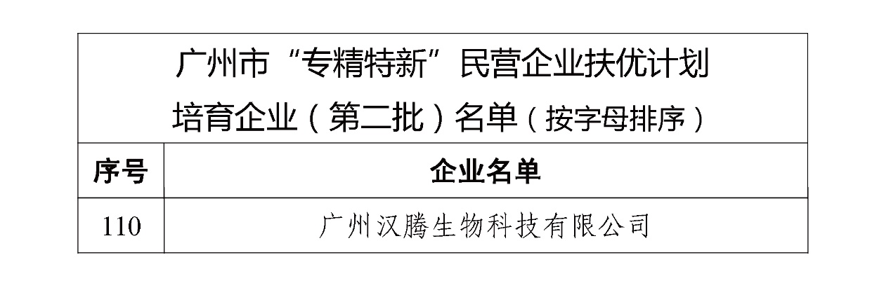 热烈庆祝汉腾生物入选广州市"专精特新"民营企业扶优计划