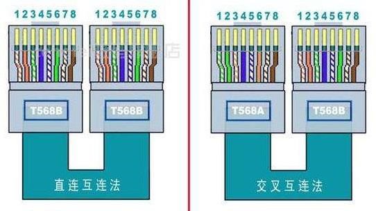 ethernet/ip轉modbus-tcp協議網關