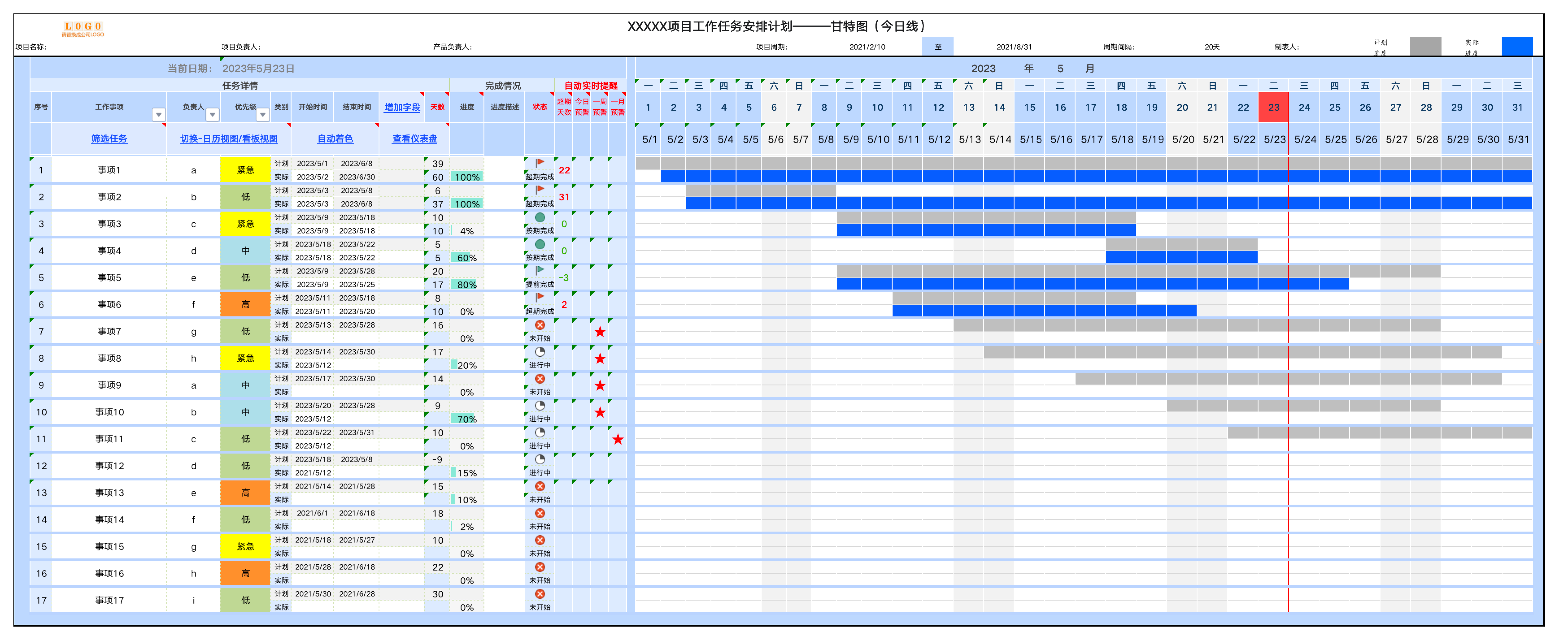 75个优质甘特图模板,让你的项目管理更加高效(建议收藏)