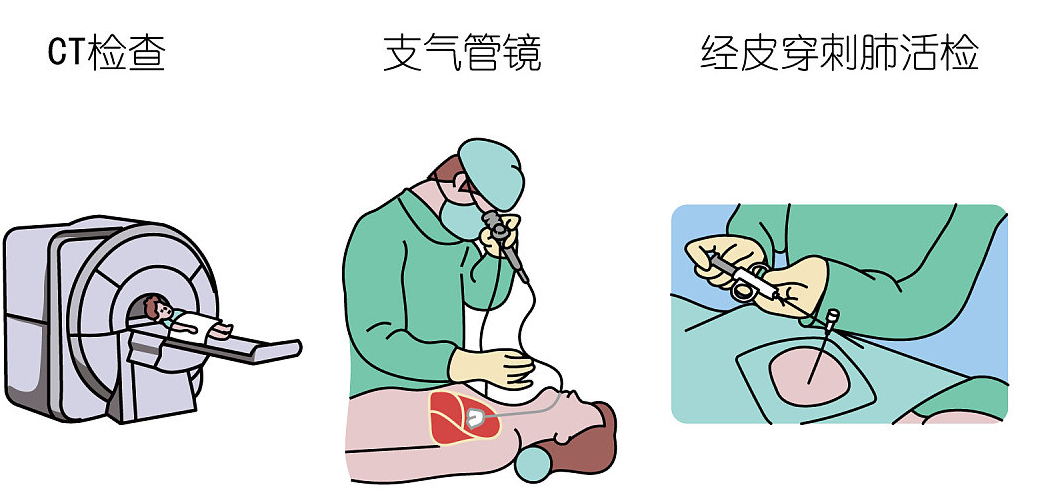 介入卡通图片图片