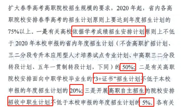 2023年高考擴招仍將維持,考200分即可上岸