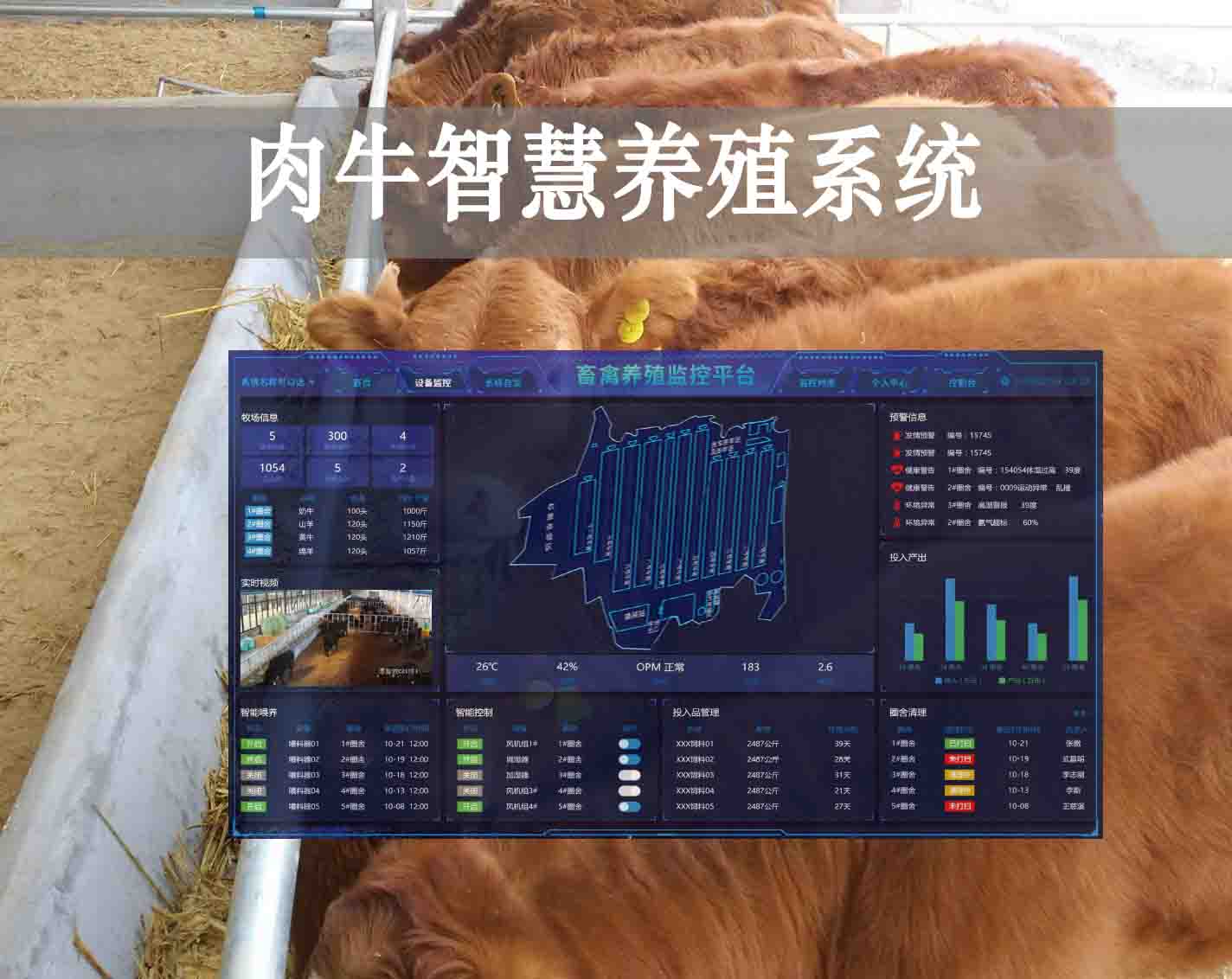肉牛智慧养殖系统功能说明,智能控制,可视化管理
