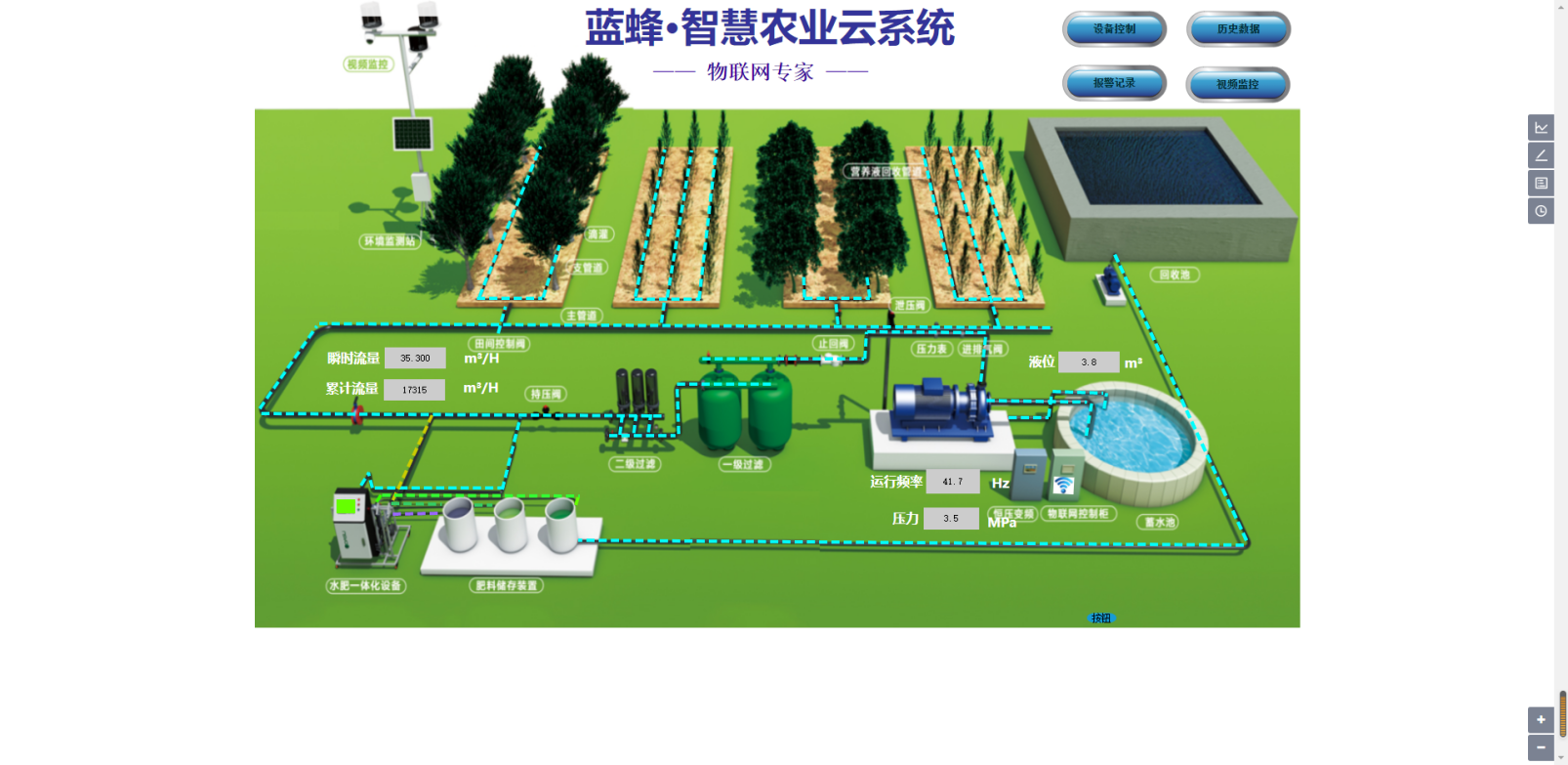 智慧农业远程监控系统解决方案