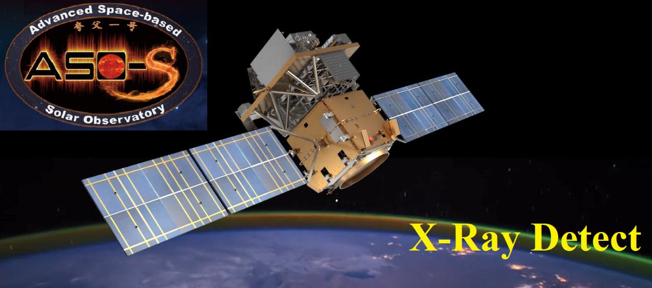 我国首颗太阳观测卫星"夸父一号"中的硬x射线成像仪